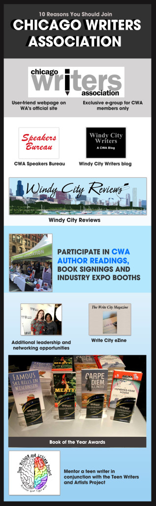 CWA Infographic (2)